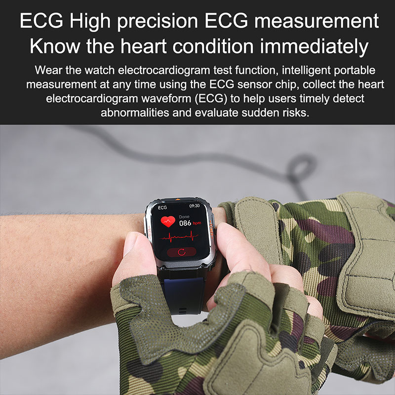 Умные часы GEJIAN ECG+PPG в сп – обзор и цена Korean Men Lifestyle